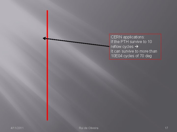 CERN applications: If the PTH survive to 10 reflow cycles It can survive to