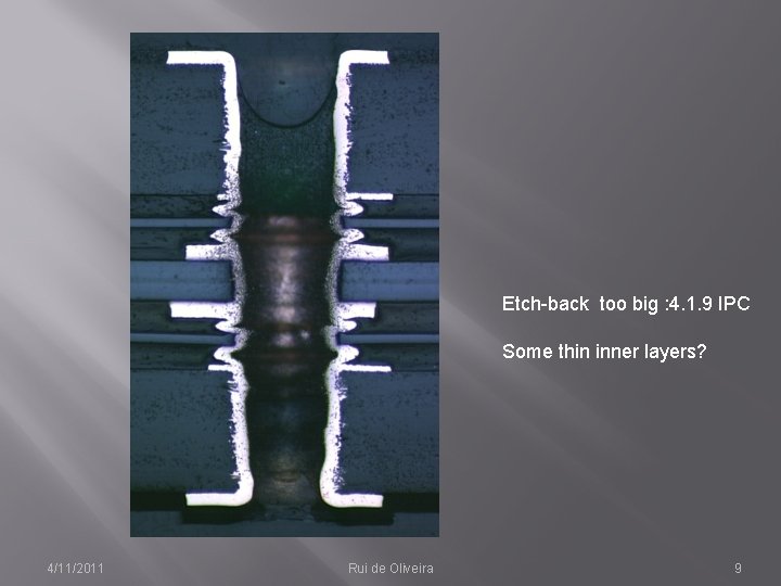 Etch-back too big : 4. 1. 9 IPC Some thin inner layers? 4/11/2011 Rui