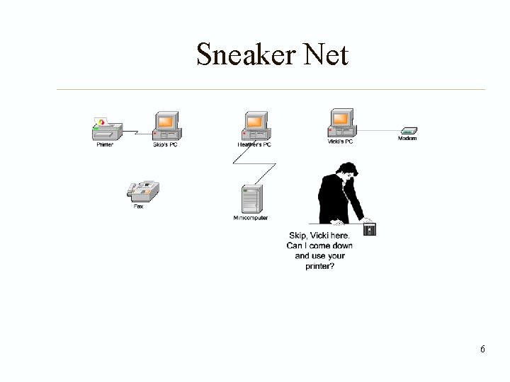 Sneaker Net 6 