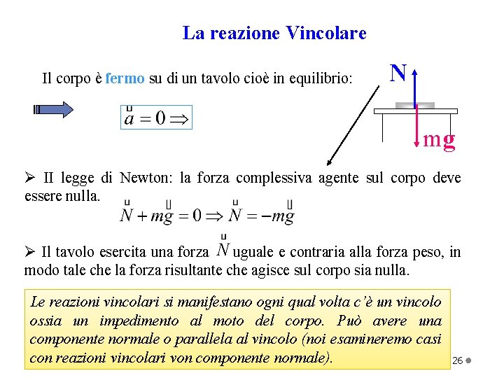 La reazione Vincolare Il corpo è fermo su di un tavolo cioè in equilibrio: