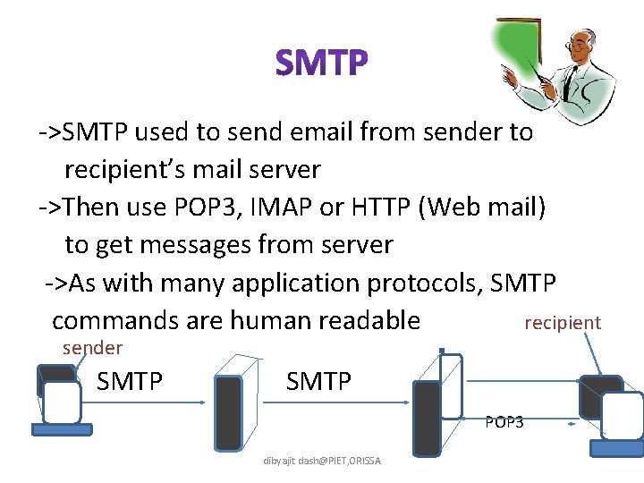 ->SMTP used to send email from sender to recipient’s mail server ->Then use POP