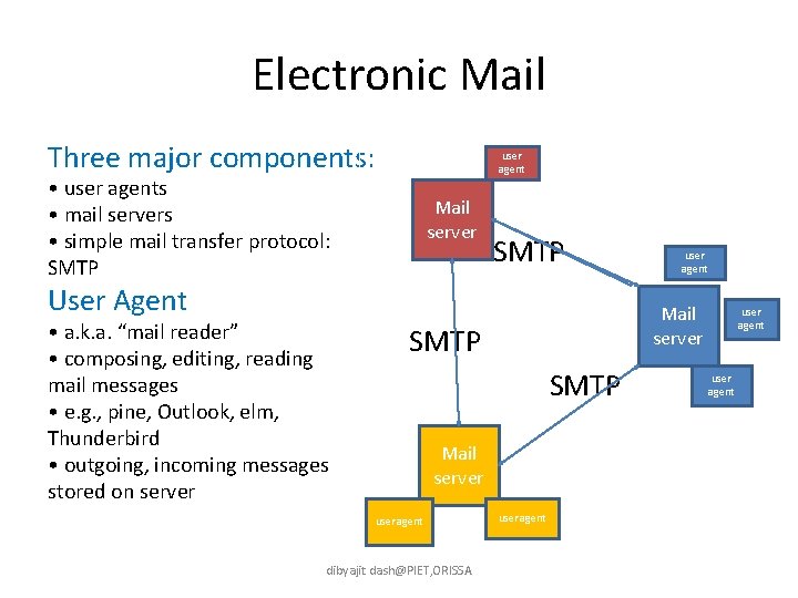 Electronic Mail Three major components: user agent • user agents • mail servers •