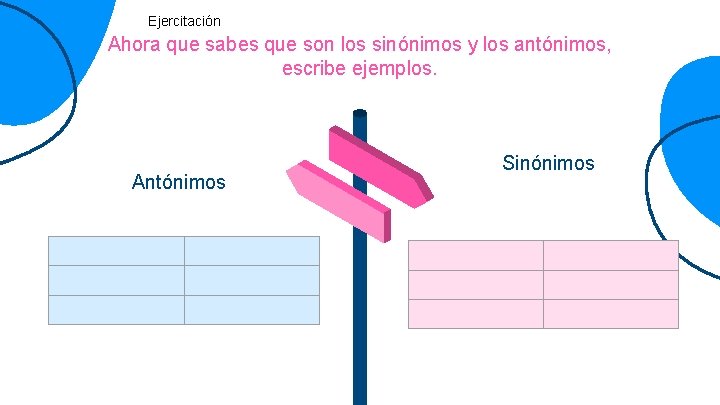 Ejercitación Ahora que sabes que son los sinónimos y los antónimos, escribe ejemplos. Antónimos