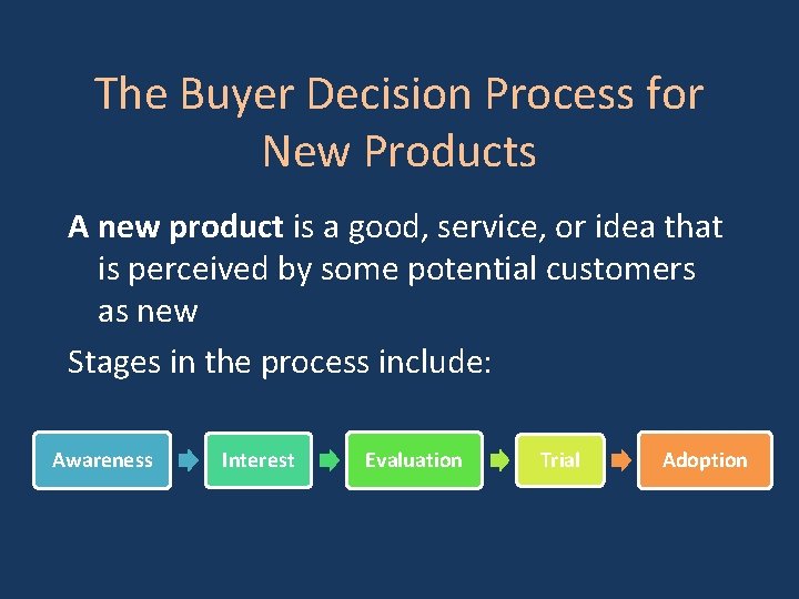 The Buyer Decision Process for New Products A new product is a good, service,