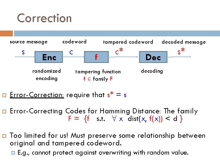 Correction source message s Enc randomized encoding codeword c tampered codeword f c* tampering