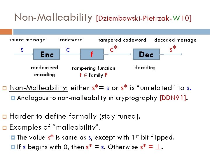 Non-Malleability [Dziembowski-Pietrzak-W 10] source message s codeword Enc randomized encoding f c* tampering function