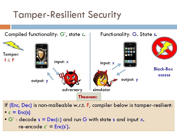 Tamper-Resilient Security Compiled functionality: G’, state c. Tamper: f 2 F input: x Functionality: