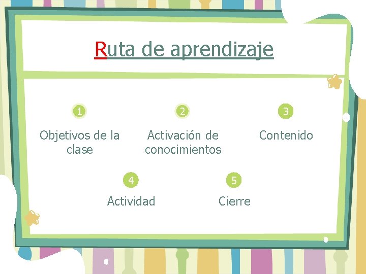 Ruta de aprendizaje 1 2 3 Objetivos de la clase Activación de conocimientos Contenido