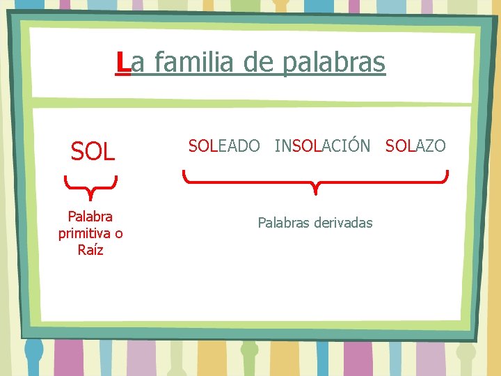 La familia de palabras SOLEADO INSOLACIÓN SOLAZO Palabra primitiva o Raíz Palabras derivadas 