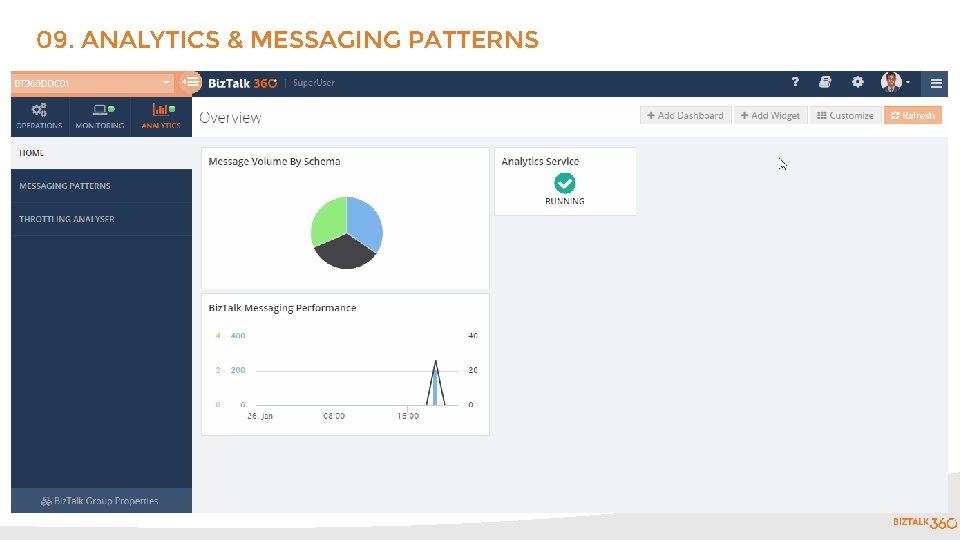 09. ANALYTICS & MESSAGING PATTERNS 