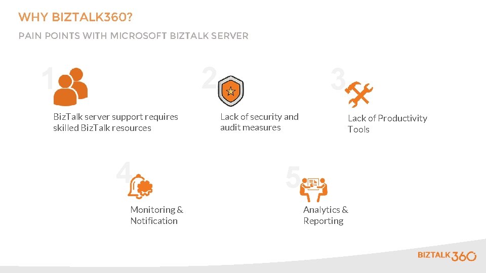 WHY BIZTALK 360? PAIN POINTS WITH MICROSOFT BIZTALK SERVER 2 1 Biz. Talk server