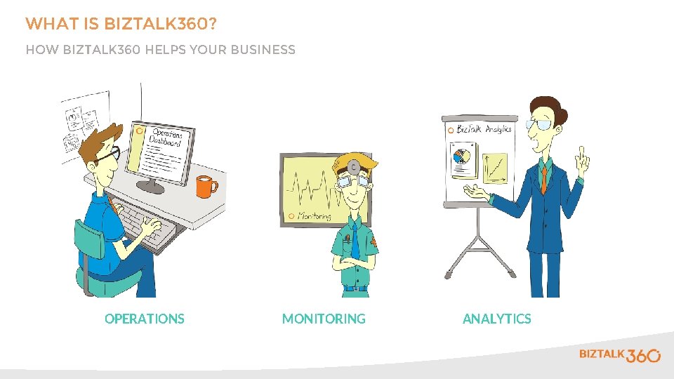 WHAT IS BIZTALK 360? HOW BIZTALK 360 HELPS YOUR BUSINESS OPERATIONS MONITORING ANALYTICS 