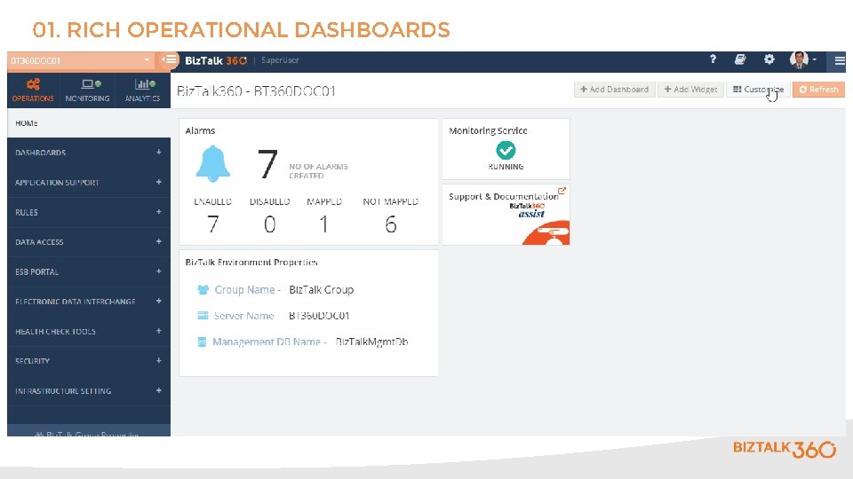 01. RICH OPERATIONAL DASHBOARDS 