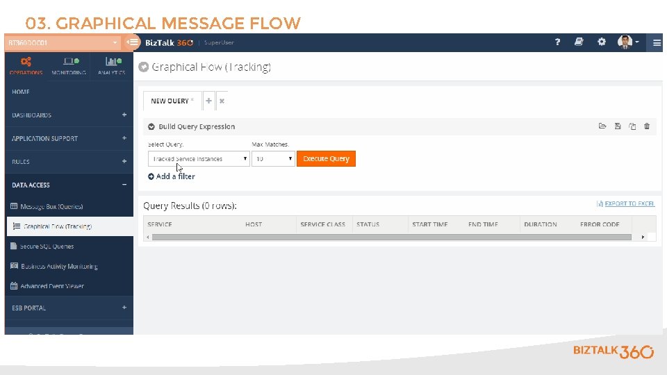 03. GRAPHICAL MESSAGE FLOW 