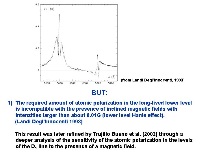 (from Landi Degl’Innocenti, 1998) BUT: 1) The required amount of atomic polarization in the