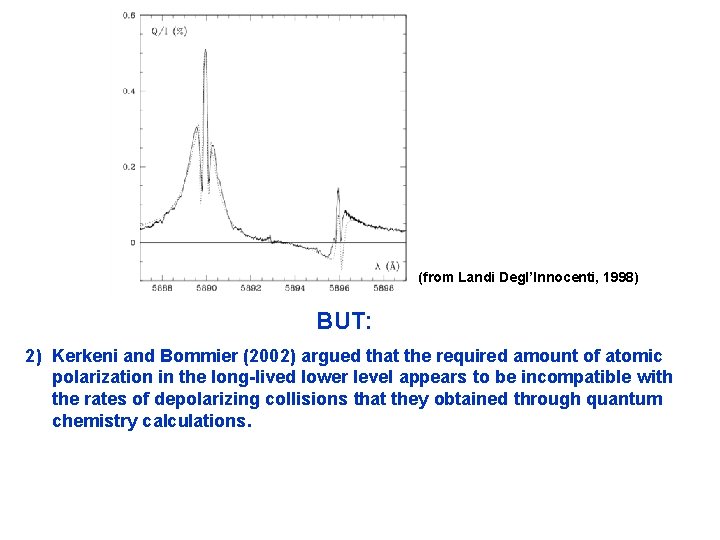 (from Landi Degl’Innocenti, 1998) BUT: 2) Kerkeni and Bommier (2002) argued that the required