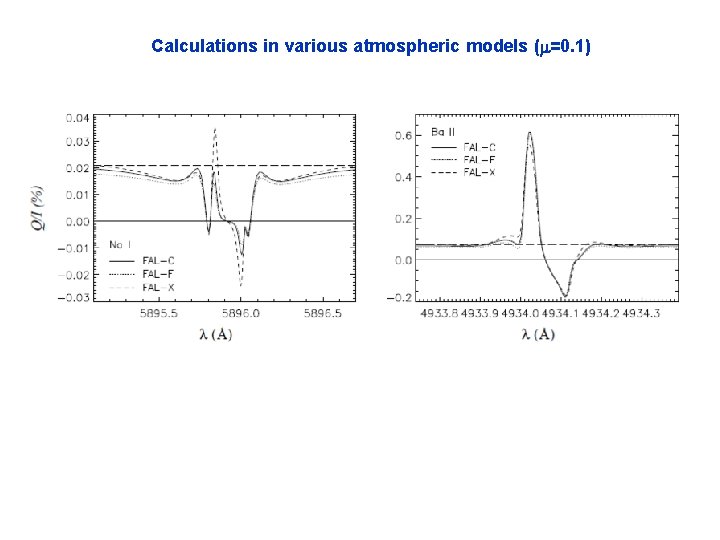 Calculations in various atmospheric models ( =0. 1) 