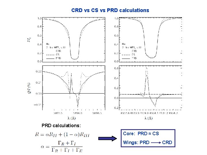 CRD vs CS vs PRD calculations: Core: PRD ≈ CS Wings: PRD CRD 