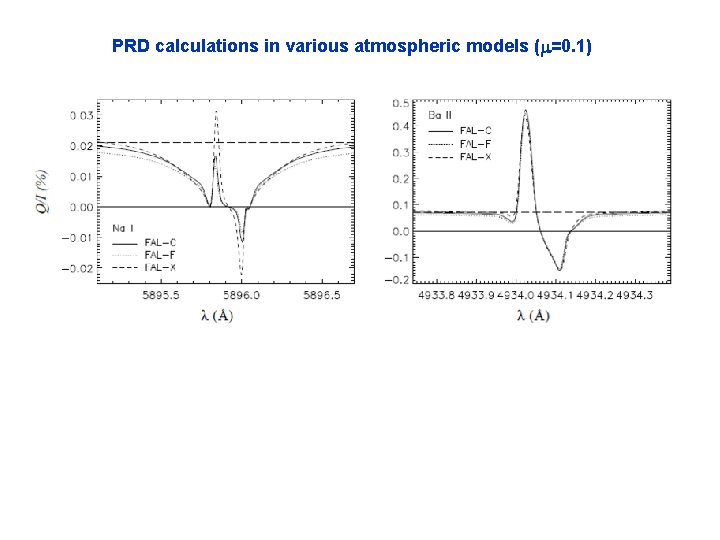 PRD calculations in various atmospheric models ( =0. 1) 