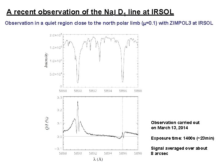 A recent observation of the Na I D 1 line at IRSOL Observation in