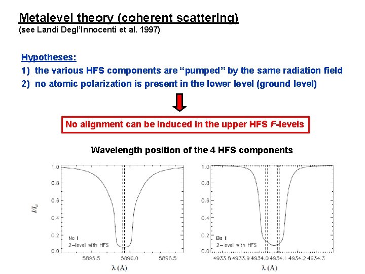 Metalevel theory (coherent scattering) (see Landi Degl’Innocenti et al. 1997) Hypotheses: 1) the various