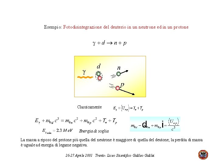 Esempio: Fotodisintegrazione del deuterio in un neutrone ed in un protone Classicamente Energia di
