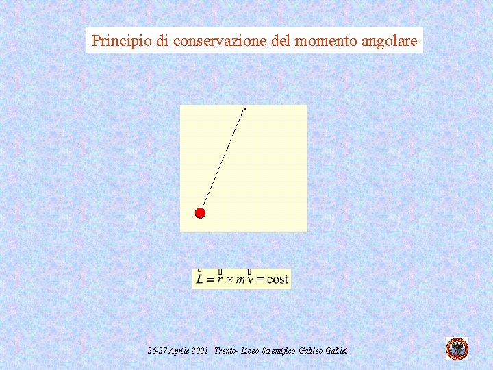 Principio di conservazione del momento angolare 26 -27 Aprile 2001 Trento- Liceo Scientifico Galilei