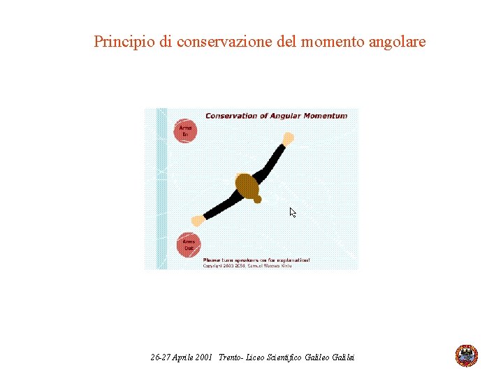 Principio di conservazione del momento angolare 26 -27 Aprile 2001 Trento- Liceo Scientifico Galilei