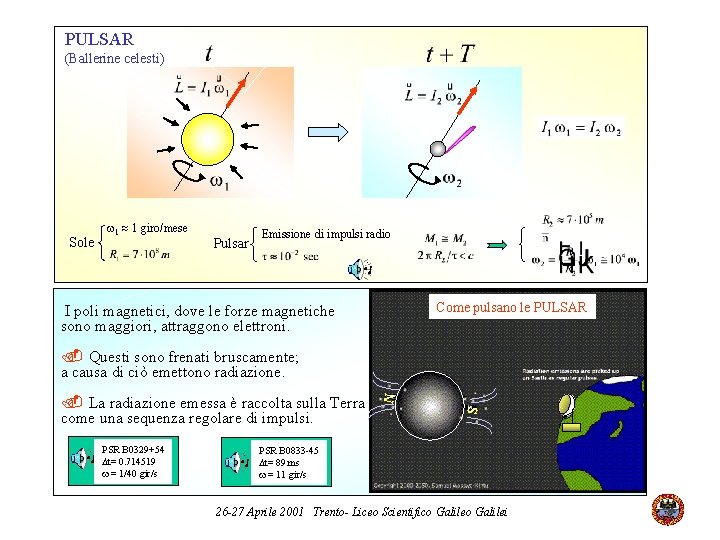 PULSAR (Ballerine celesti) Sole w 1 1 giro/mese Pulsar Emissione di impulsi radio Come