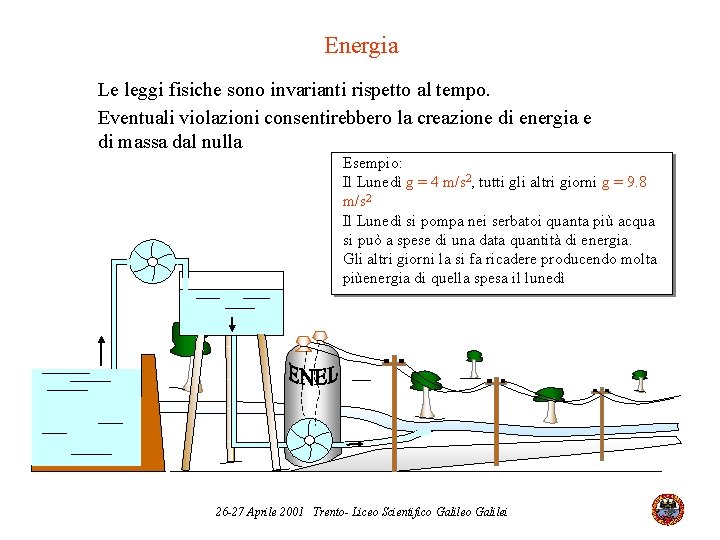 Energia Le leggi fisiche sono invarianti rispetto al tempo. Eventuali violazioni consentirebbero la creazione