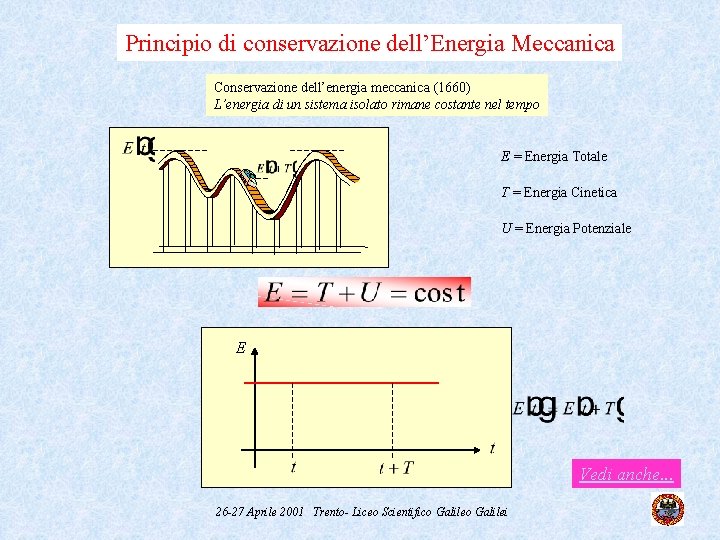 Principio di conservazione dell’Energia Meccanica Conservazione dell’energia meccanica (1660) L’energia di un sistema isolato