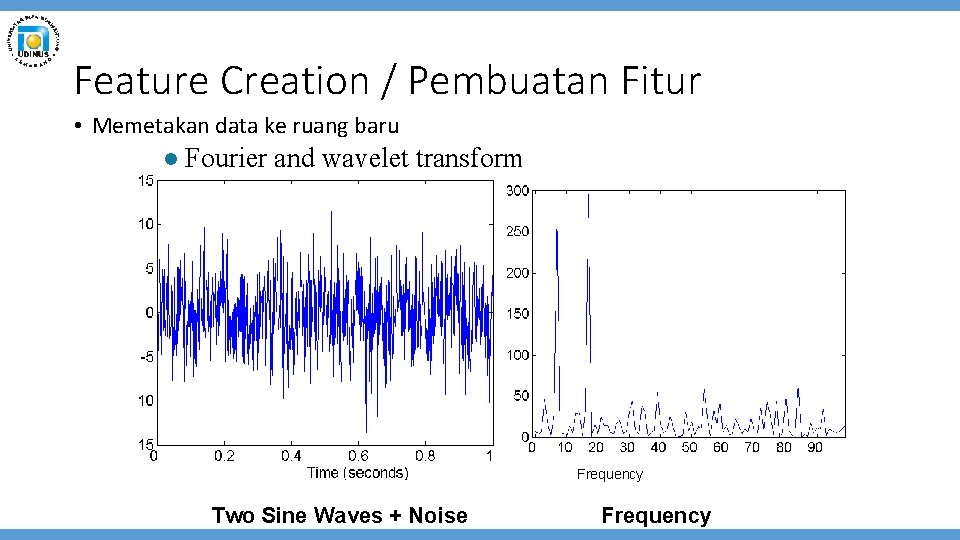 Feature Creation / Pembuatan Fitur • Memetakan data ke ruang baru l Fourier and
