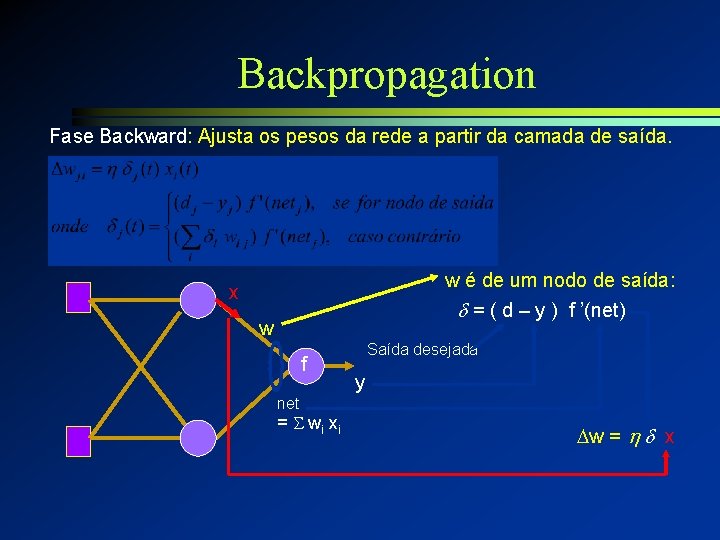 Backpropagation Fase Backward: Ajusta os pesos da rede a partir da camada de saída.