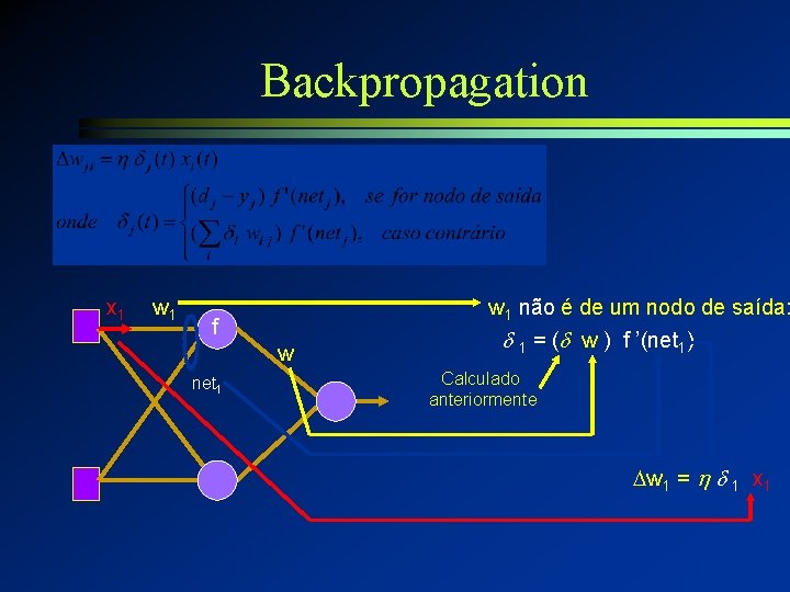 Backpropagation x 1 w 1 f w net 1 w 1 não é de