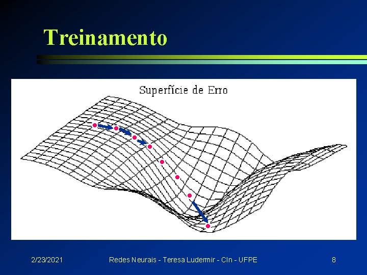 Treinamento 2/23/2021 Redes Neurais - Teresa Ludermir - CIn - UFPE 8 