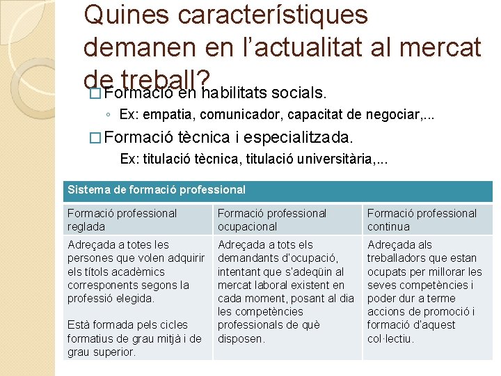 Quines característiques demanen en l’actualitat al mercat de treball? � Formació en habilitats socials.