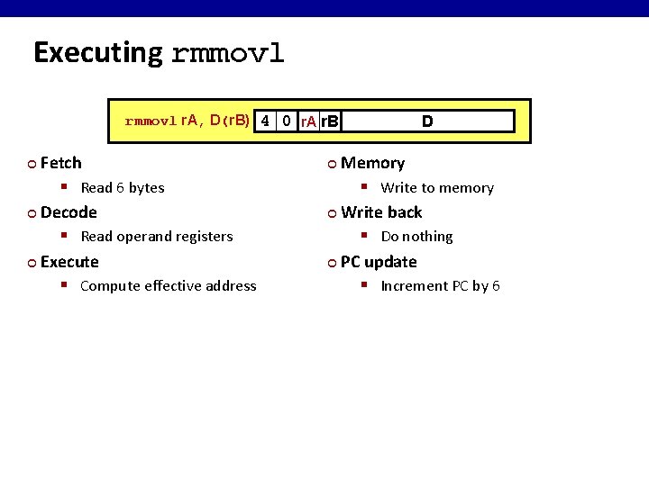 Executing rmmovl r. A, D(r. B) 4 0 r. A r. B Fetch § Executing rmmovl r. A, D(r. B) 4 0 r. A r. B Fetch §