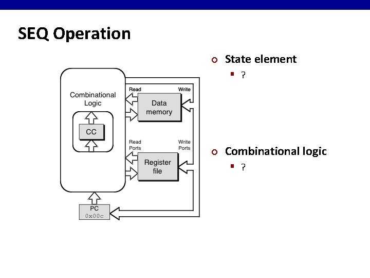SEQ Operation ¢ State element § ? ¢ Combinational logic § ?  SEQ Operation ¢ State element § ? ¢ Combinational logic § ?