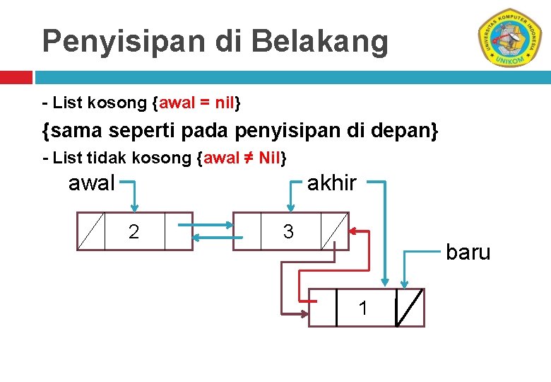 Penyisipan di Belakang - List kosong {awal = nil} {sama seperti pada penyisipan di