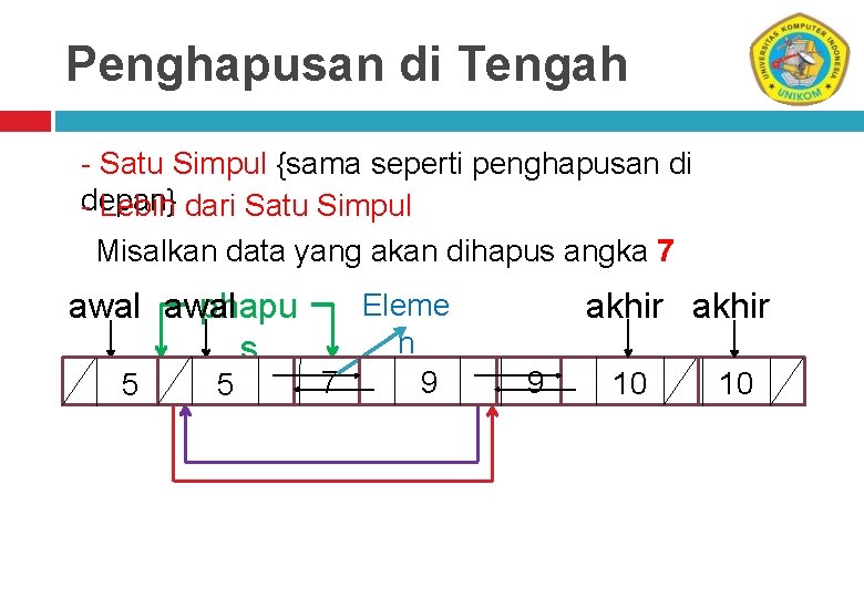 Penghapusan di Tengah - Satu Simpul {sama seperti penghapusan di depan} - Lebih dari