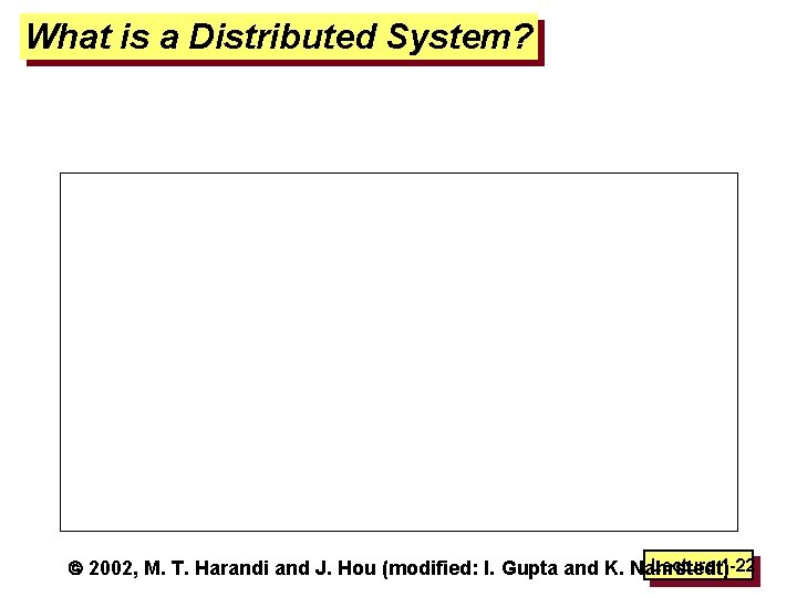 What is a Distributed System? Lecture 1 -22 2002, M. T. Harandi and J.