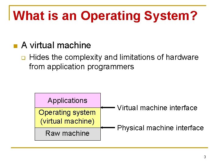 What is an Operating System? n A virtual machine q Hides the complexity and