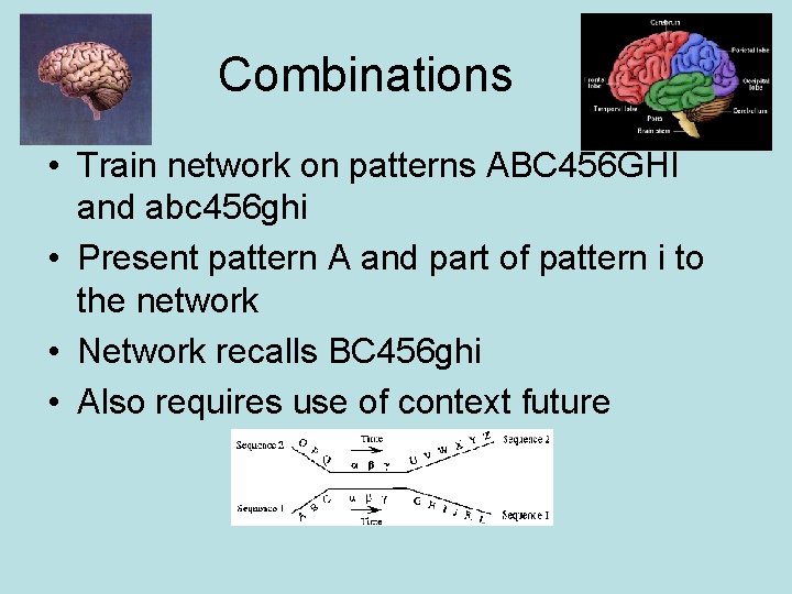 Combinations • Train network on patterns ABC 456 GHI and abc 456 ghi •