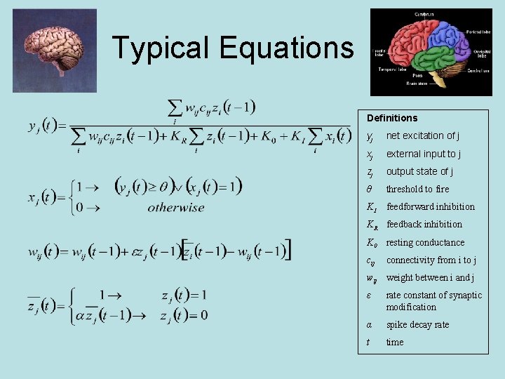 Typical Equations Definitions yj net excitation of j xj external input to j zj