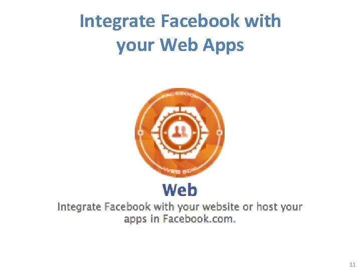 Integrate Facebook with your Web Apps 11 