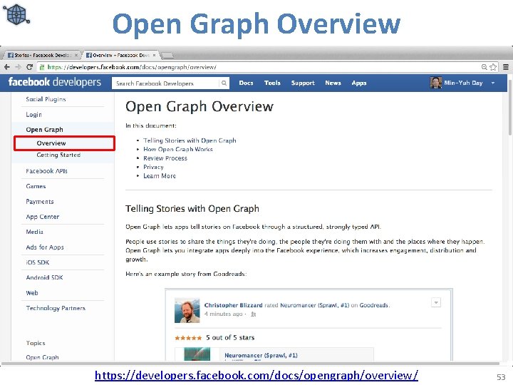 Open Graph Overview https: //developers. facebook. com/docs/opengraph/overview/ 53 