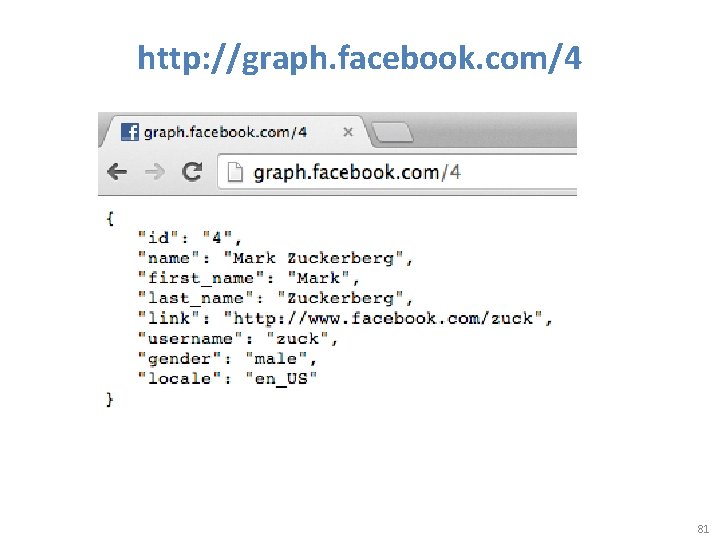 http: //graph. facebook. com/4 81 