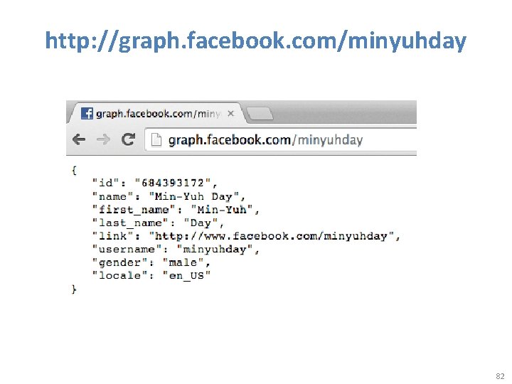 http: //graph. facebook. com/minyuhday 82 