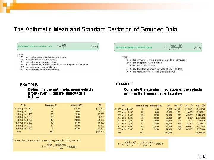 The Arithmetic Mean and Standard Deviation of Grouped Data EXAMPLE: Determine the arithmetic mean