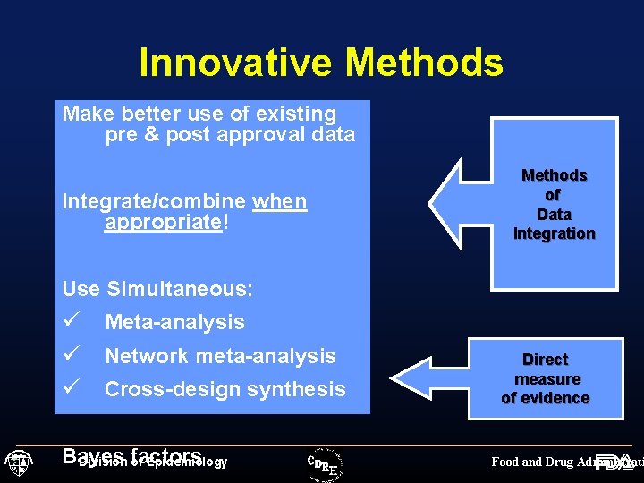 Innovative Methods Make better use of existing pre & post approval data Integrate/combine when